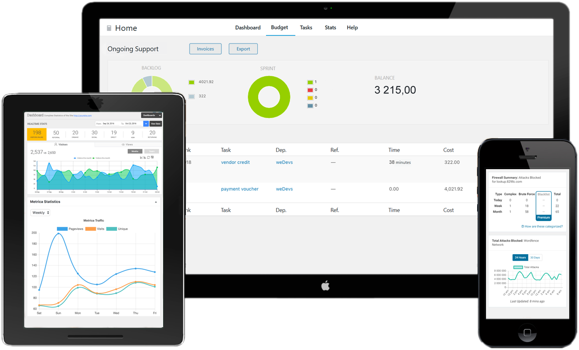 Client Dashboard